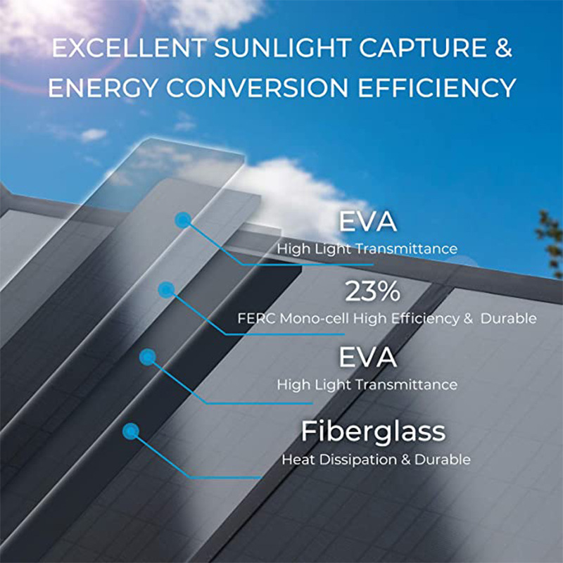 Solar Panel Monocrystalline 80 - đánh giá và giá Solar Panel Monocrystalline