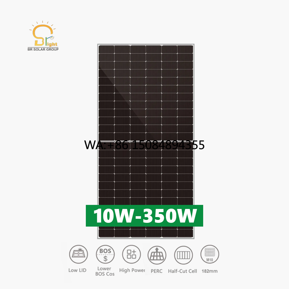 SOLAR PERC Solar Cells Kit 250 - đánh giá và giá Solar Panel Monocrystalline