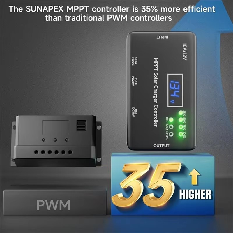 MPPT Solar Charge Controller 1 - đánh giá và giá Solar Panel Monocrystalline