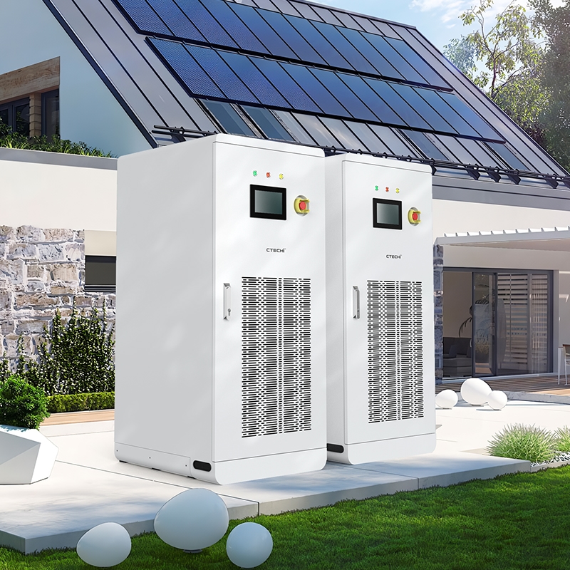 Renewable Energy Home Industri - đánh giá và giá Renewable Energy Industry