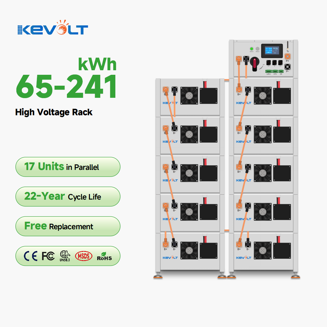 Renewable Energy High Voltage  - đánh giá và giá Renewable Energy Industry