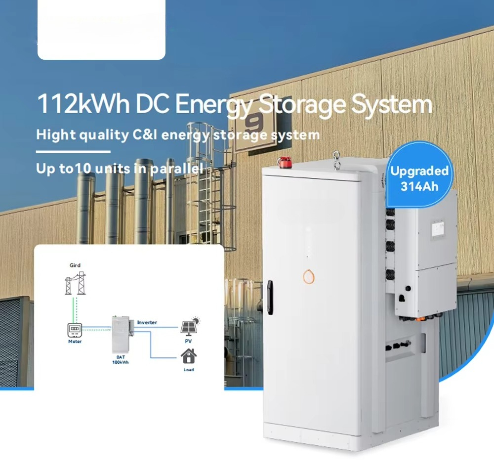 Industrial & Commercial Renewa - đánh giá và giá Renewable Energy Industry