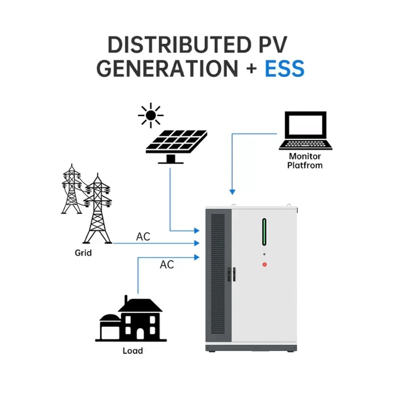 125KW/261KWh Renewable Solar E - đánh giá và giá Renewable Energy Industry