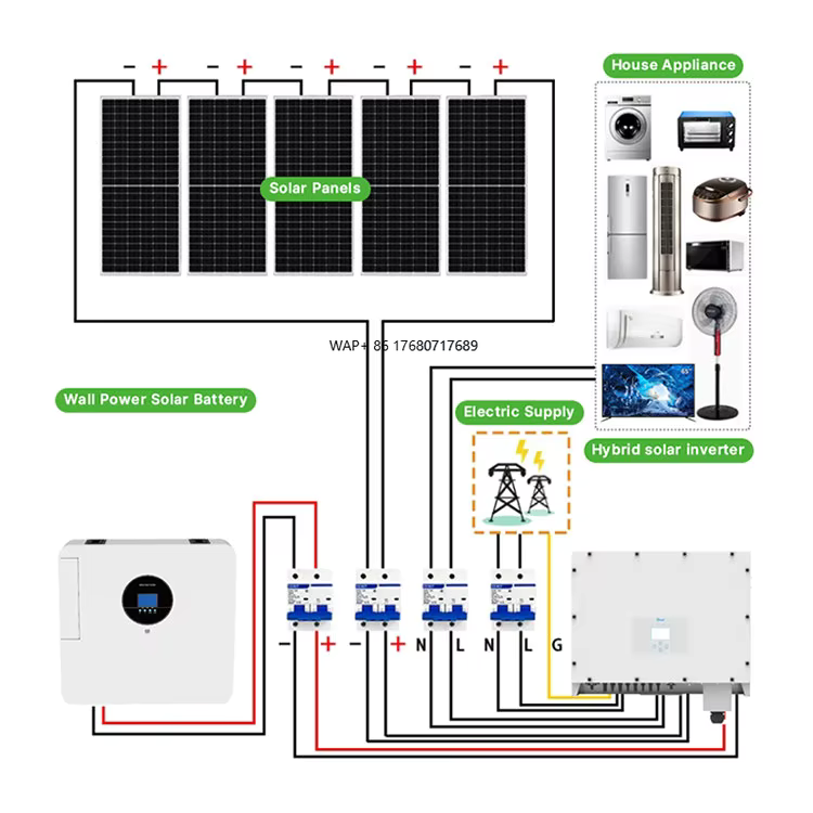 Complete Solar System 5kw 10kw - đánh giá và giá Solar Panel System 10Kw